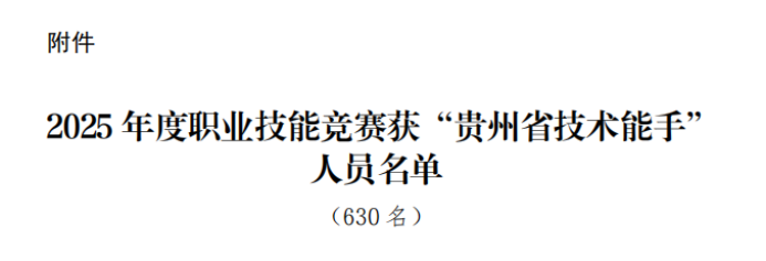 貴州航天職院12名教師獲貴州省技術(shù)能手稱號(hào)401.png