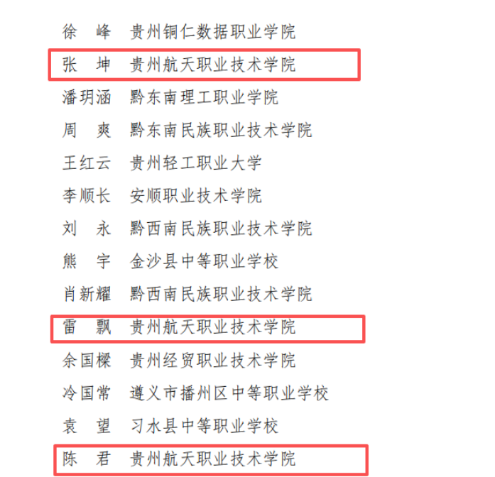 貴州航天職院12名教師獲貴州省技術(shù)能手稱號(hào)456.png