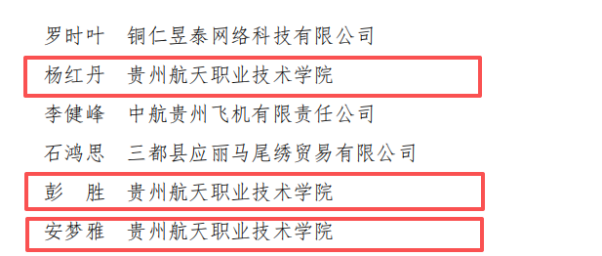 貴州航天職院12名教師獲貴州省技術(shù)能手稱號(hào)424.png