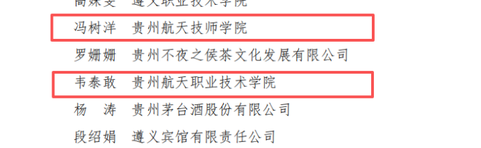 貴州航天職院12名教師獲貴州省技術(shù)能手稱號(hào)406.png